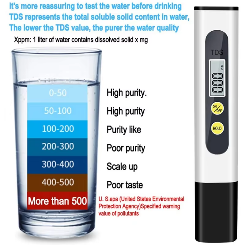 Digital TDS & EC Water Quality Tester Pen - 0-9990ppm with Temperature